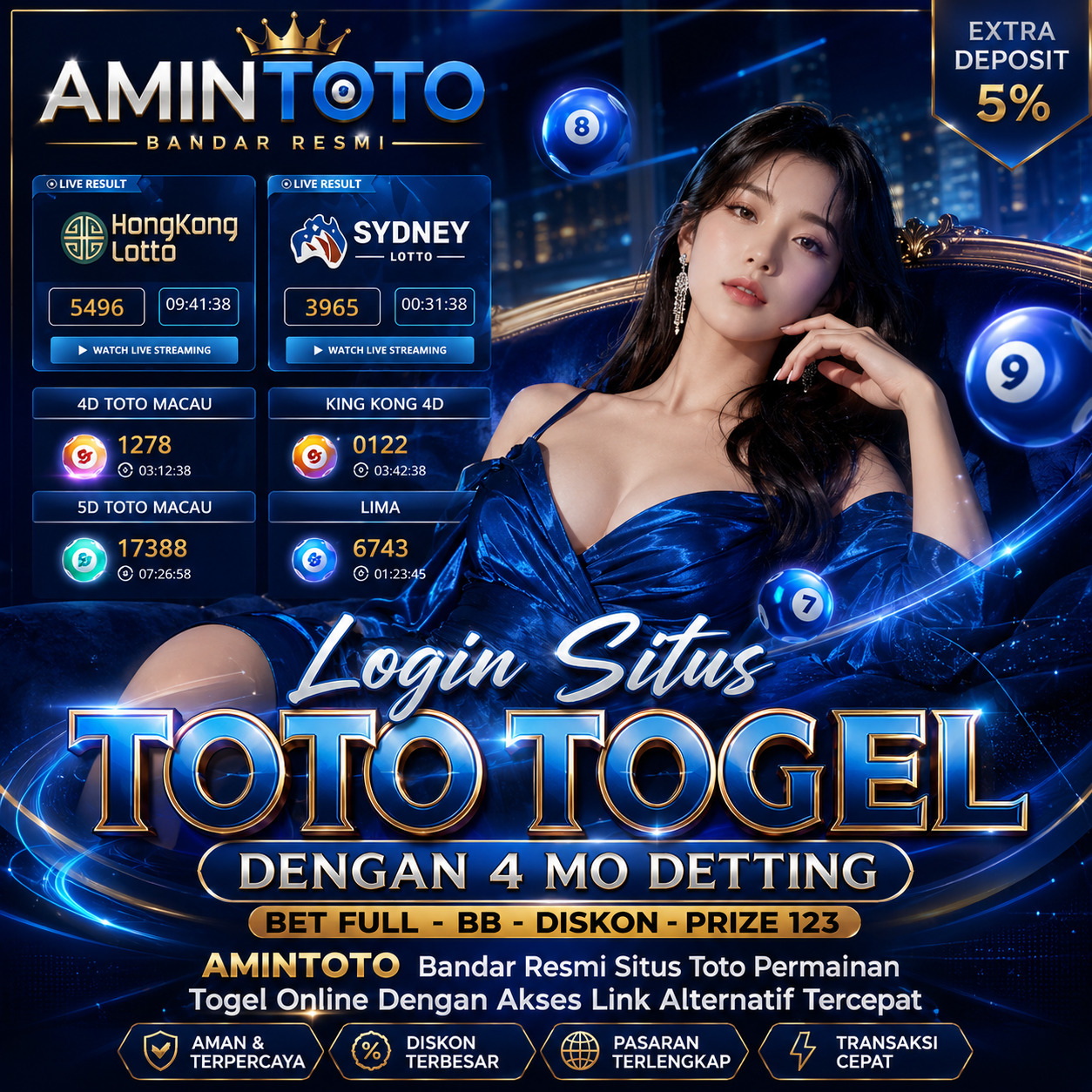 AMINTOTO